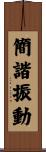 簡諧振動 Scroll