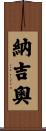 Nagio Scroll