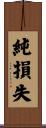 純損失 Scroll