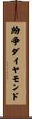 紛争ダイヤモンド Scroll