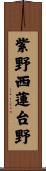 紫野西蓮台野 Scroll