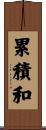 累積和 Scroll