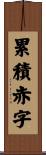 累積赤字 Scroll