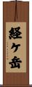 経ケ岳 Scroll