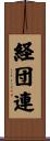 経団連 Scroll
