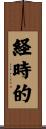 経時的 Scroll