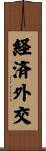 経済外交 Scroll