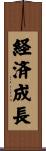 経済成長 Scroll