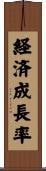 経済成長率 Scroll