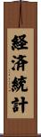 経済統計 Scroll