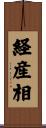 経産相 Scroll