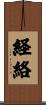 経絡 Scroll