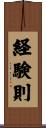経験則 Scroll