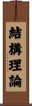 結構理論 Scroll