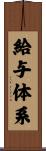 給与体系 Scroll