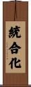 統合化 Scroll