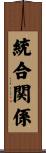 統合関係 Scroll