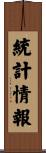 統計情報 Scroll