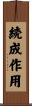 続成作用 Scroll