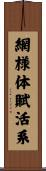 網様体賦活系 Scroll