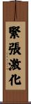 緊張激化 Scroll