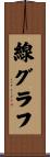 線グラフ Scroll
