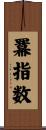 羃指数 Scroll