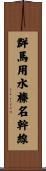 群馬用水榛名幹線 Scroll