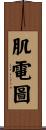 肌電圖 Scroll