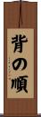 背の順 Scroll
