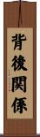 背後関係 Scroll