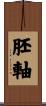胚軸 Scroll