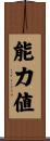 能力値 Scroll