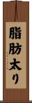 脂肪太り Scroll