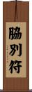 脇別符 Scroll