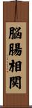 脳腸相関 Scroll