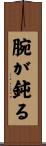 腕が鈍る Scroll