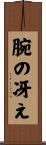 腕の冴え Scroll