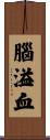 腦溢血 Scroll