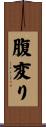 腹変り Scroll