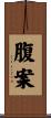 腹案 Scroll
