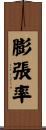 膨張率 Scroll
