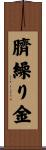 臍繰り金 Scroll