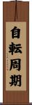 自転周期 Scroll