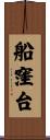 船窪台 Scroll