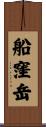船窪岳 Scroll