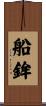 船鉾 Scroll