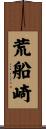 荒船崎 Scroll