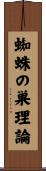 蜘蛛の巣理論 Scroll