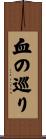 血の巡り Scroll